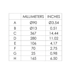 EGLO Spot Plafond Seras, Laiton-doré Brossé, à 2 Lampes 11 EGLO Spot Plafond Seras, Laiton-doré Brossé, à 2 Lampes -Luminaire 10001830 4