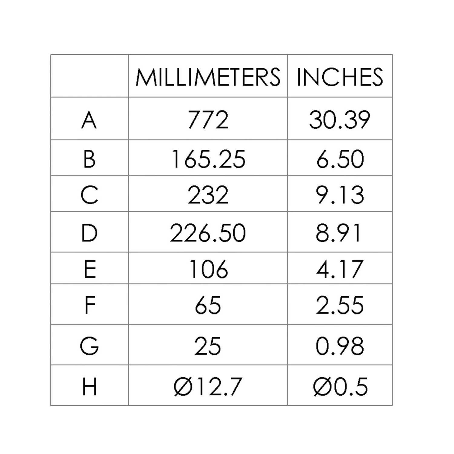EGLO Spot Plafond Seras, Laiton-doré Brossé, à 4 Lampes 6 EGLO Spot Plafond Seras, Laiton-doré Brossé, à 4 Lampes – Image 4