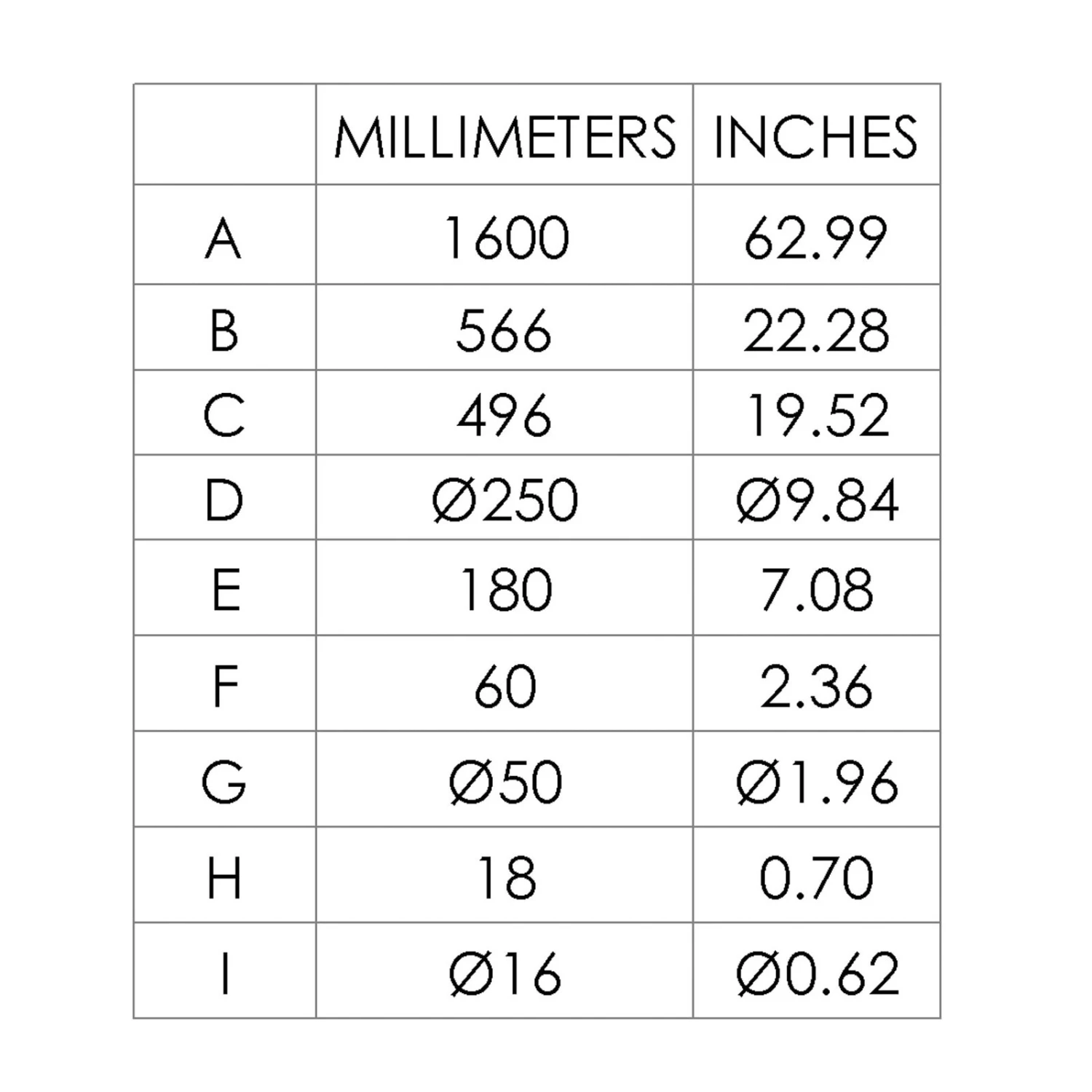 EGLO Lampadaire Lurone, Noir, à Trois Lampes 6 EGLO Lampadaire Lurone, Noir, à Trois Lampes – Image 4