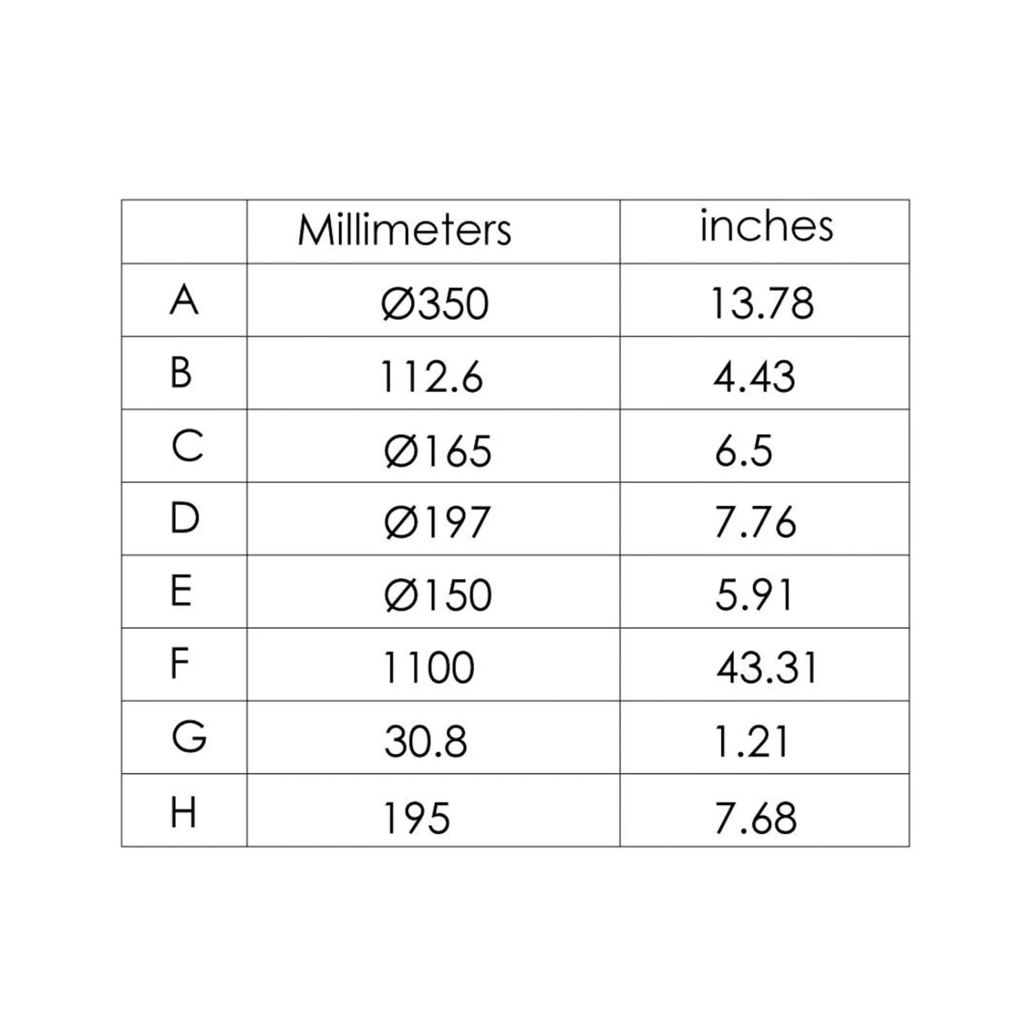 EGLO Suspension Aguilares Verre Fumé 3 Lampes Ronde 8 EGLO Suspension Aguilares Verre Fumé 3 Lampes Ronde – Image 6