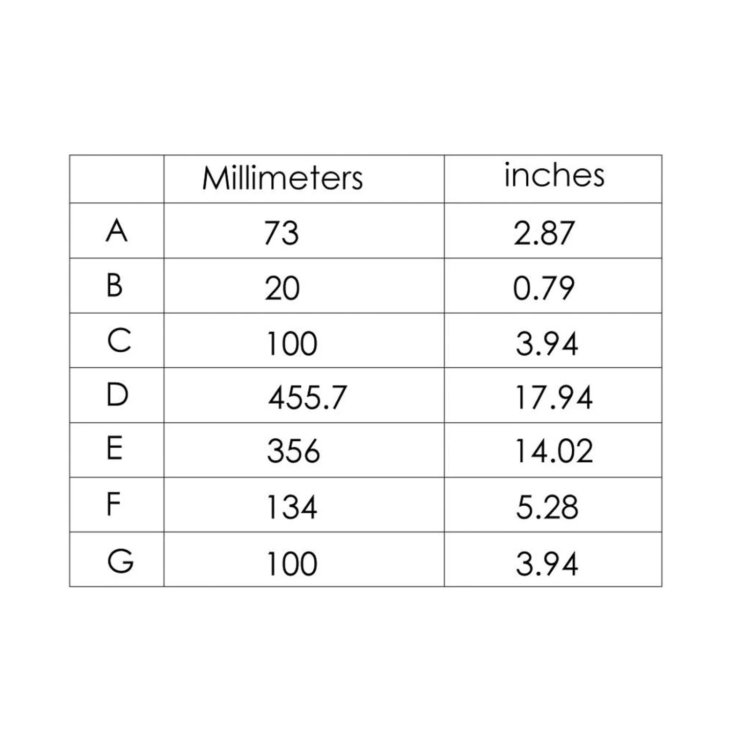 EGLO Lampe à Poser LED Panagria, Noire Avec Détail Bois 6 EGLO Lampe à Poser LED Panagria, Noire Avec Détail Bois – Image 4